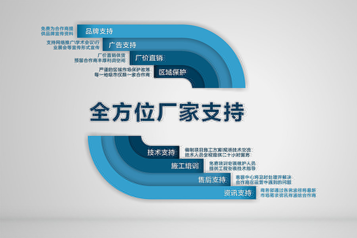 招商加盟(图1)