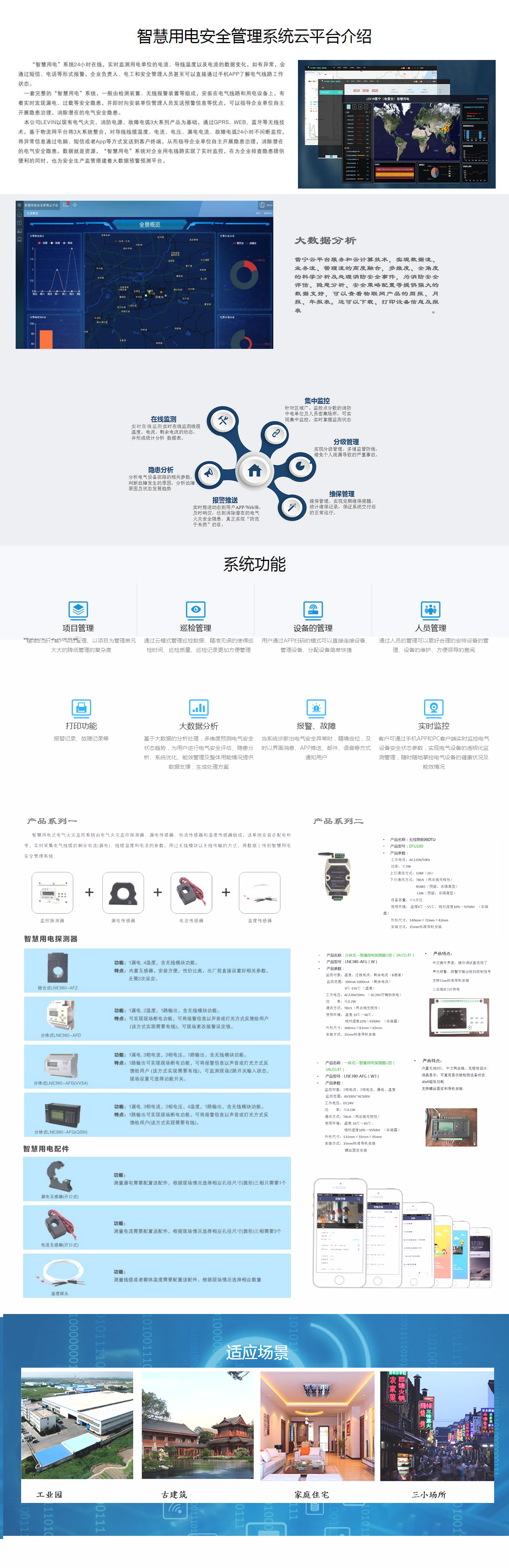 智慧用电(图1)